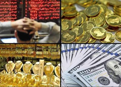 بازدهی هشت ماهه بازارهای اقتصادی ، بورس؛ همچنان پیشتاز سوددهی
